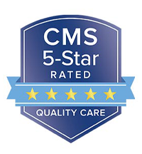 CMS