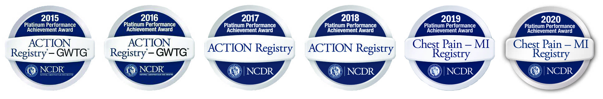 NCDR all badges