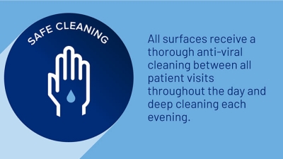 Safe cleaning. All surfaces receive a thorough anti-viral cleaning between all patient visits throughout the day and a deep cleaning each evening. 