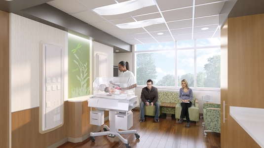 The Future Of Inova Loudoun Hospital Inova